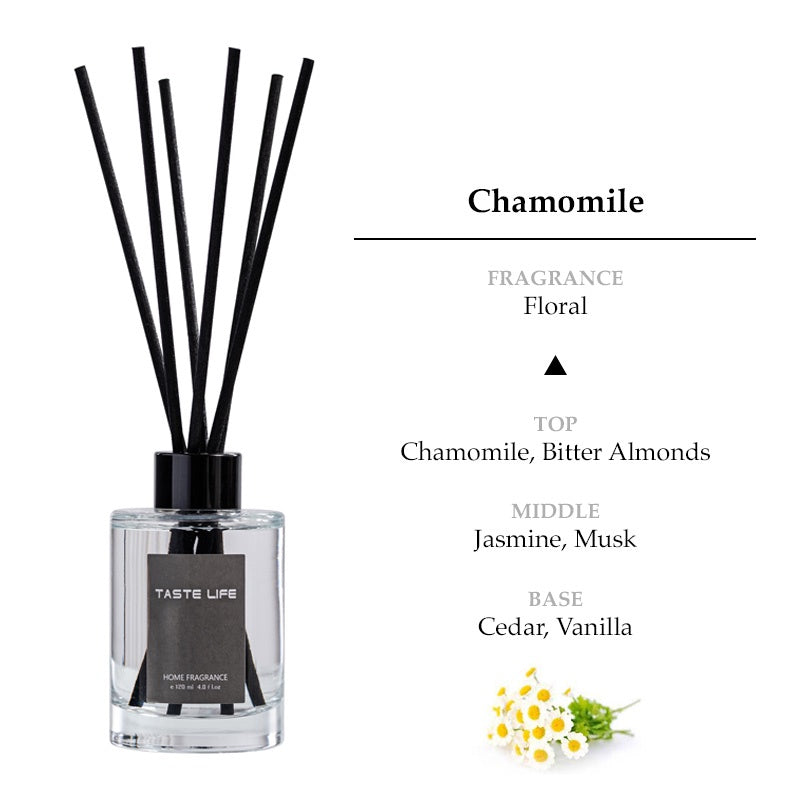 Fragrance Perfume Reed Diffuser Home Air Freshener Air Scent Home Diffusers with Reed Sticks