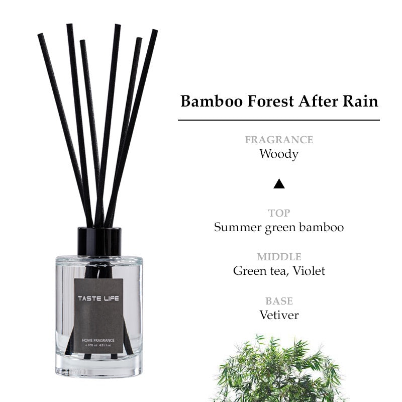 Fragrance Perfume Reed Diffuser Home Air Freshener Air Scent Home Diffusers with Reed Sticks