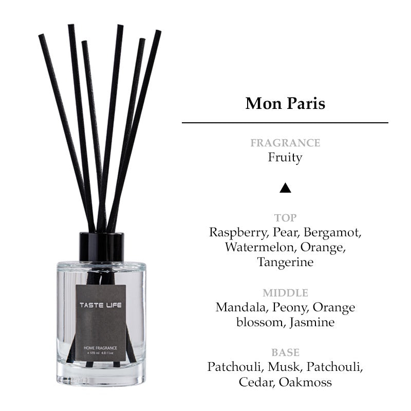 Fragrance Perfume Reed Diffuser Home Air Freshener Air Scent Home Diffusers with Reed Sticks