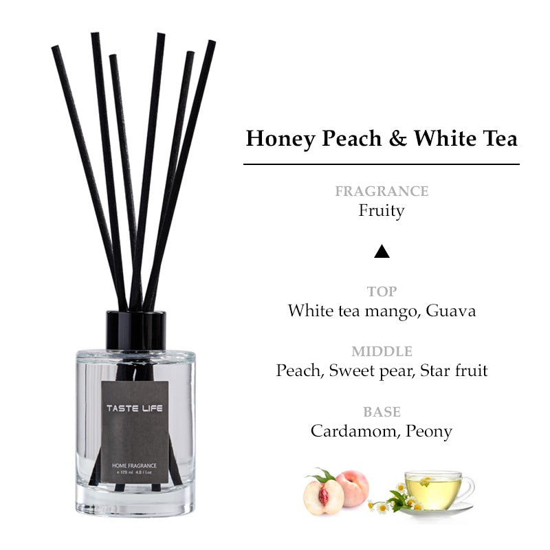 Fragrance Perfume Reed Diffuser Home Air Freshener Air Scent Home Diffusers with Reed Sticks