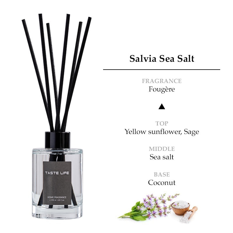 Fragrance Perfume Reed Diffuser Home Air Freshener Air Scent Home Diffusers with Reed Sticks