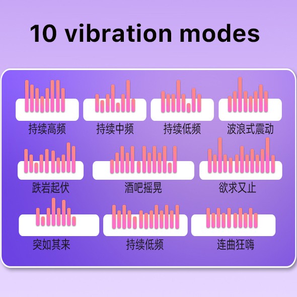 10 speed Vibrator Jump Egg Sex Toys