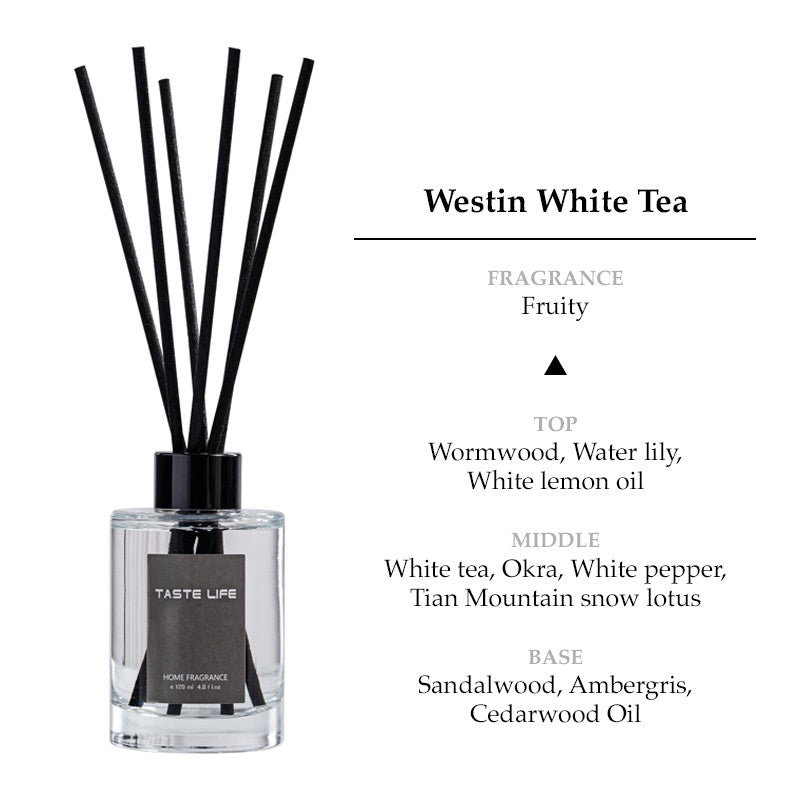 Fragrance Perfume Reed Diffuser Home Air Freshener Air Scent Home Diffusers with Reed Sticks